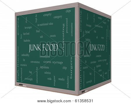 Junk Food Word Cloud Concept On A 3D Cube Blackboard