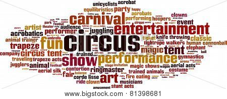 Circus Word Cloud