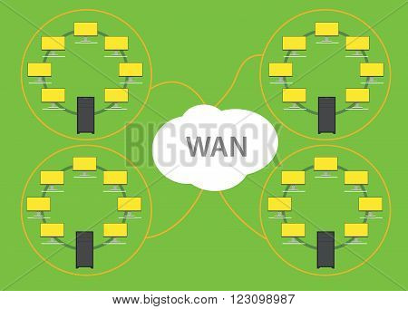 Wan Wide Area Network With Computer And Server Vector Illustration
