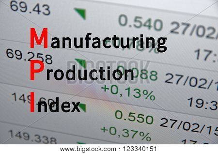 Acronym MPI as Manufacturing Production Index. The financial data visible in the background.