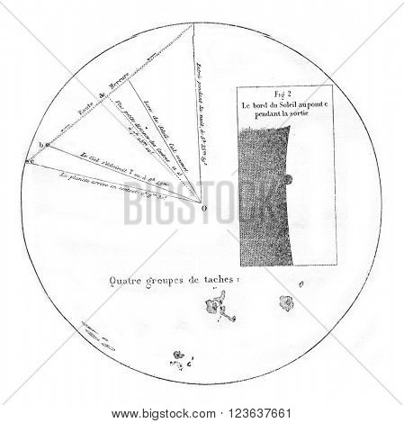 Observation made in Paris by M. Flammarion, vintage engraved illustration. Magasin Pittoresque 1869.