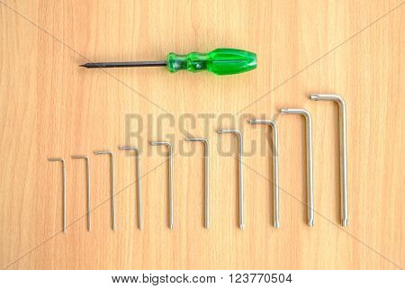the Set of screwdrivers and hexagon wrenchs