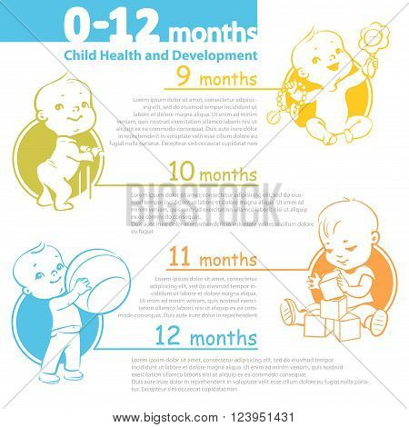 Set of child health and development icon.  Presentation of baby growth from newborn to toddler with text. First year. Cute boy or gir of 0-12 months. Vector color illustration.