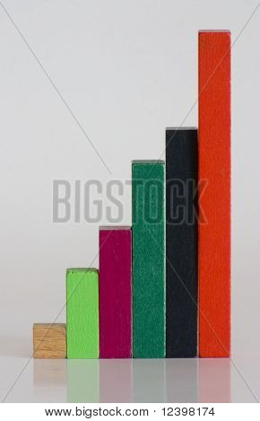 diagramma di bar business
