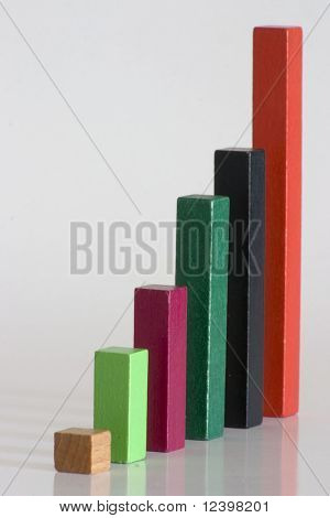 diagramma di bar business