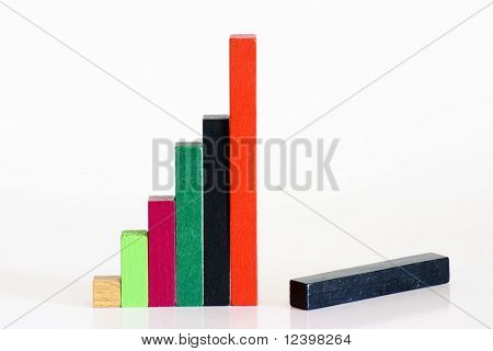 diagramma di bar business