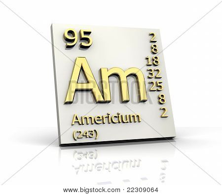 Americium-Form-Periodensystem der Elemente