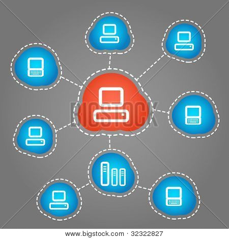 Computer kommunikation ordning. Sociale medier
