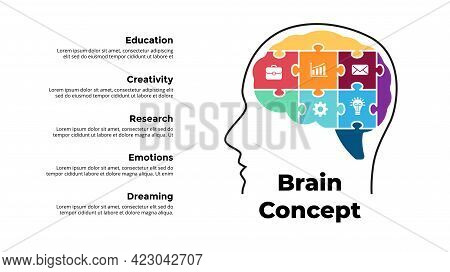 Human Puzzle Brain Infographic. Generating New Ideas. Education Concept. Vector Slide Template. Crea