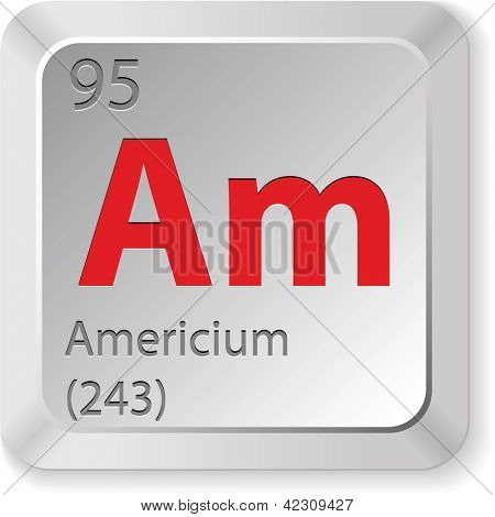 Americium-element
