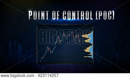 Abstract Background Of Blue Point Of Control (poc) Stock Market Graph Candlestick Green Red