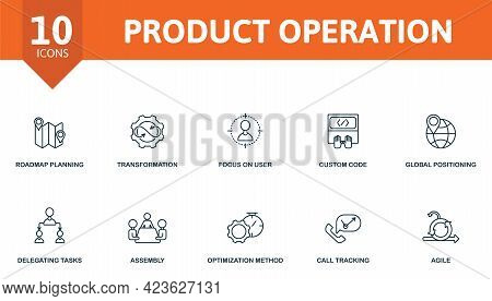 Product Operation Icon Set. Contains Editable Icons Production Management Theme Such As Roadmap Plan