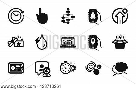 Vector Set Of Hydroelectricity, Time Change And Bell Alert Icons Simple Set. Packing Boxes, Loyalty 