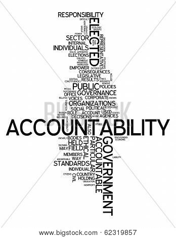 Word Cloud 