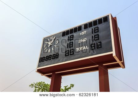 Football Scoreboard