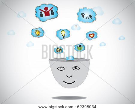 Young Happy Human Face Day Dreaming About Success Home Idea Family & Money