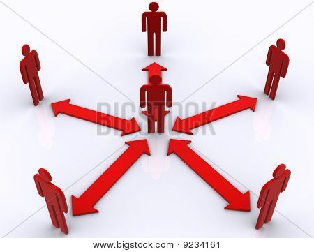 Global communications