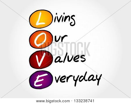 Love - Living Our Values Everyday