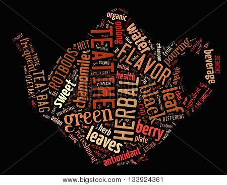Teapot, Word Cloud Concept