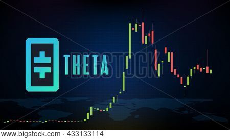 Abstract Futuristic Technology Background Of Theta Token Price Graph Chart Coin Digital Cryptocurren