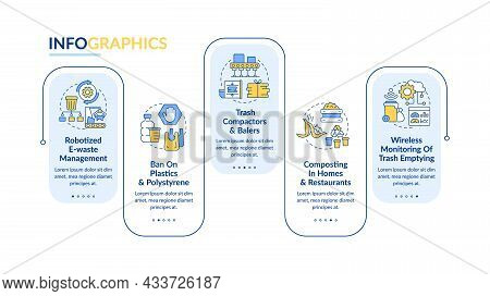 Robotised Recycling Vector Infographic Template. Waste Management Presentation Outline Design Elemen