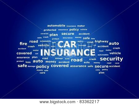 Car insurance collage