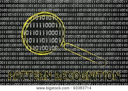 Magnifying Glass On Binary Code, Concept Of Pattern Recognition
