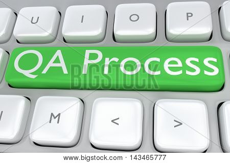 Qa Process - Technological Concept