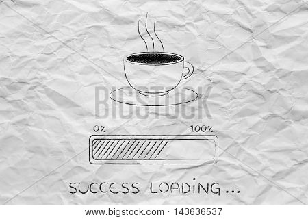 Coffee Cup & Progress Bar Loading Success