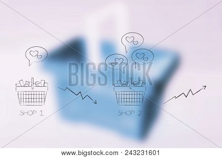 From Unpopular To Popular Shops Conceptual Illustration: Shopping Basket With Negative And Positive 