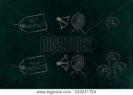 From Unpopular To Popular Products Conceptual Illustration: Old And New Item Price Tags With Target 