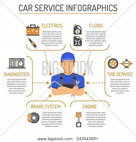Car Service Infographics With Flat Icons For Web Site, Advertising Like Car Mechanic, Brake, Battery
