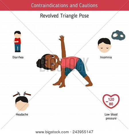 Infographics Of Yoga Pose