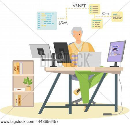 Programmer Engineering And Coding. Programmer Working On Code For Web App Development On Computer. C