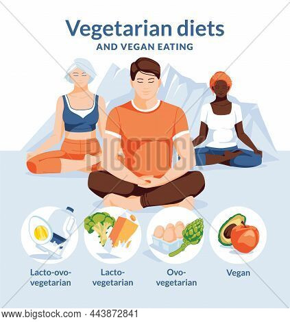 Three Different Eople In Lotus Poses. Healthy Vegetarian And Vegan Nutrition Infographic. Round Comp