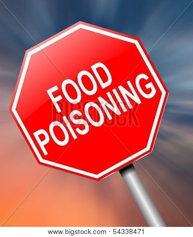 Food Poisoning Concept.