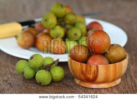 India Figs Named As Dumur Fruit
