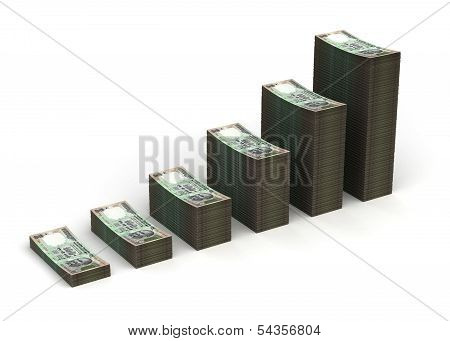 Indian Rupee Graph