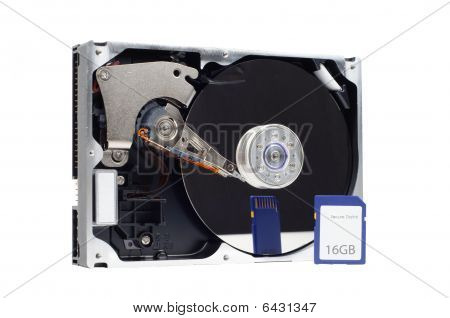 Hard disk computer e scheda Sd
