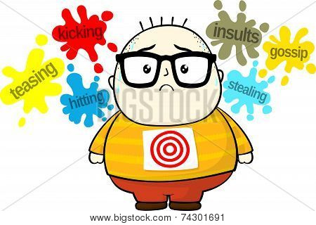 bullying target