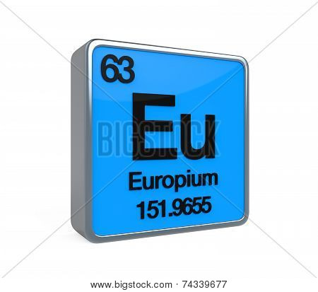 Europium Element Periodic Table