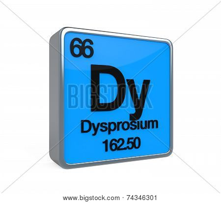 Dysprosium Element Periodic Table
