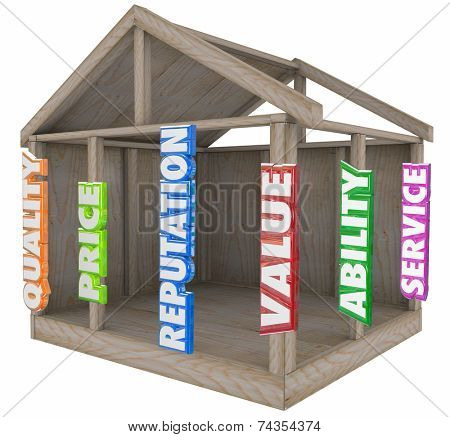 Quality, price, reputation, service, ability, price and value words in 3d letters on the wood frame of a house or home to illustrate a strong foundation of core competencies