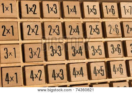 Educational Wooden Multiplication Table