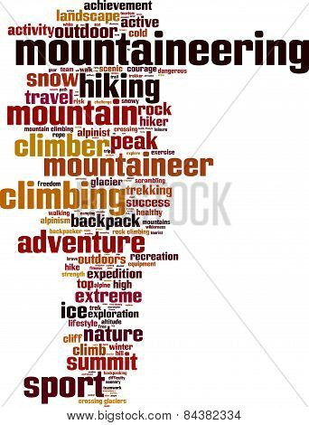 Mountaineering Word Cloud