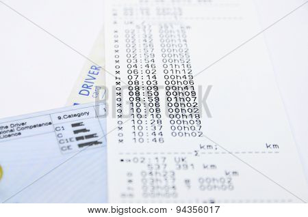Digital tachograph