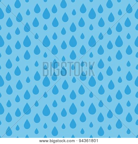 Water drop pattern