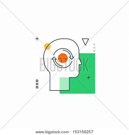 Emotional intelligence, phobia trigger, creative thinking, head ache