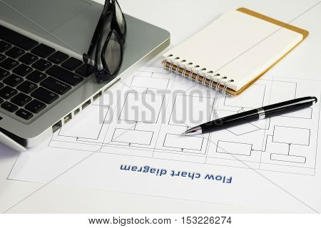 Laptop, Notebook  And Ball Pen On Workflow Or Flow Chart Diagram