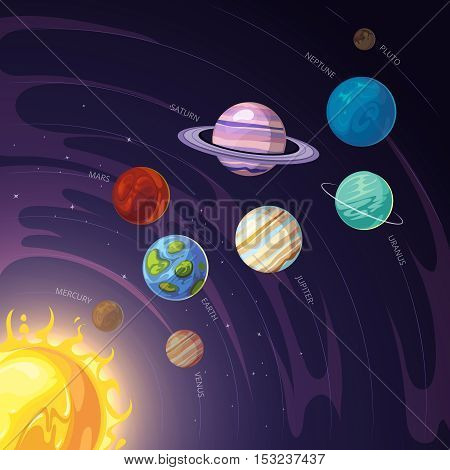 Vector solar system with Mercury and Venus, Earth and Mars, Jupiter and Saturn, Uranus and Neptune. Space background with planets illustration